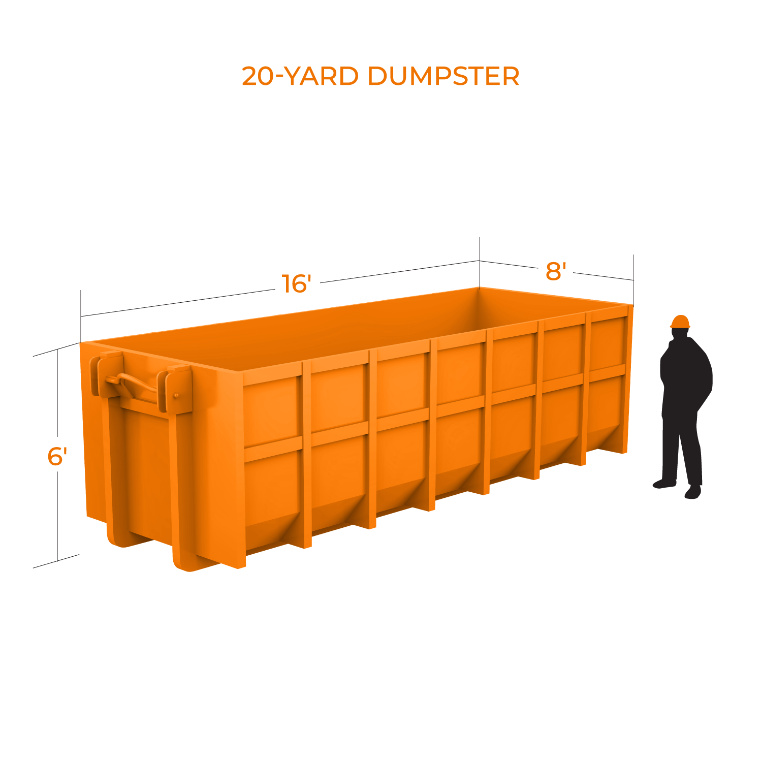 Roll Off Dumpster Rental